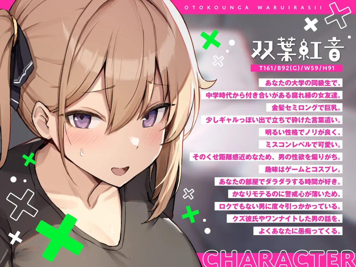 腐れ縁の女友達は男運が悪いらしい。 腐れ縁の女友達は男運が悪いらしい。