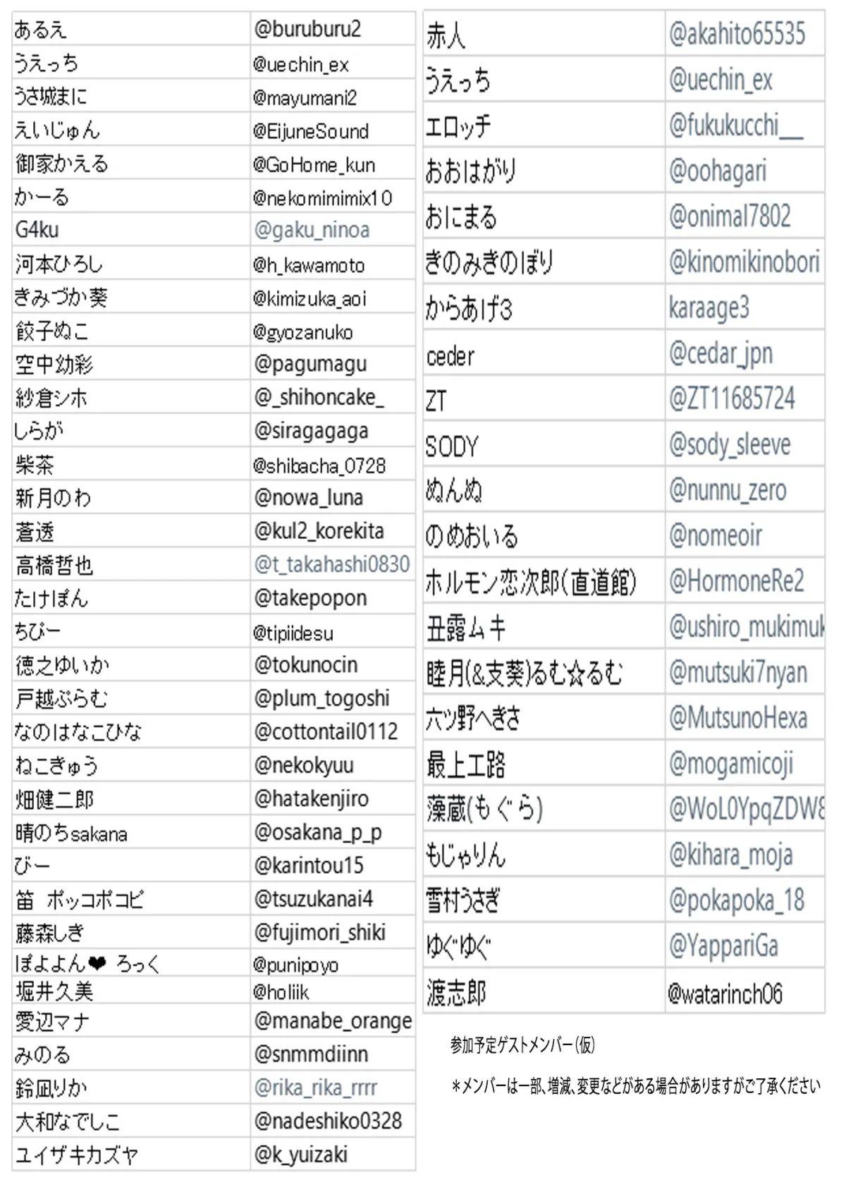 POP20周年アニバーサリー画集