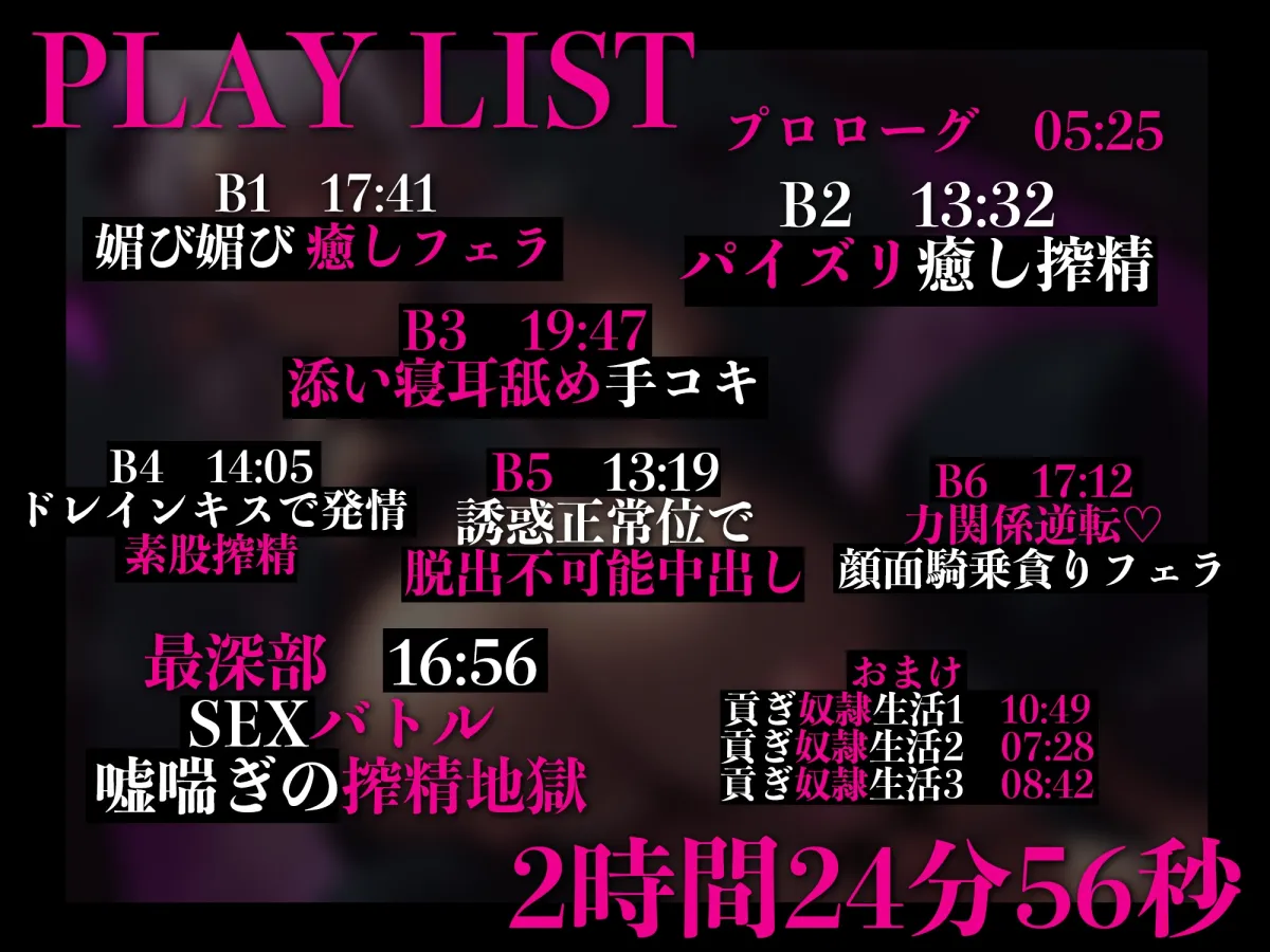 【逆レイプ】嘘つき淫魔のレベルドレイン〜サキュバスのダンジョンに迷い込んだ勇者の貴方は淫魔の口車に乗せられ精とレベルを根こそぎ奪われる〜