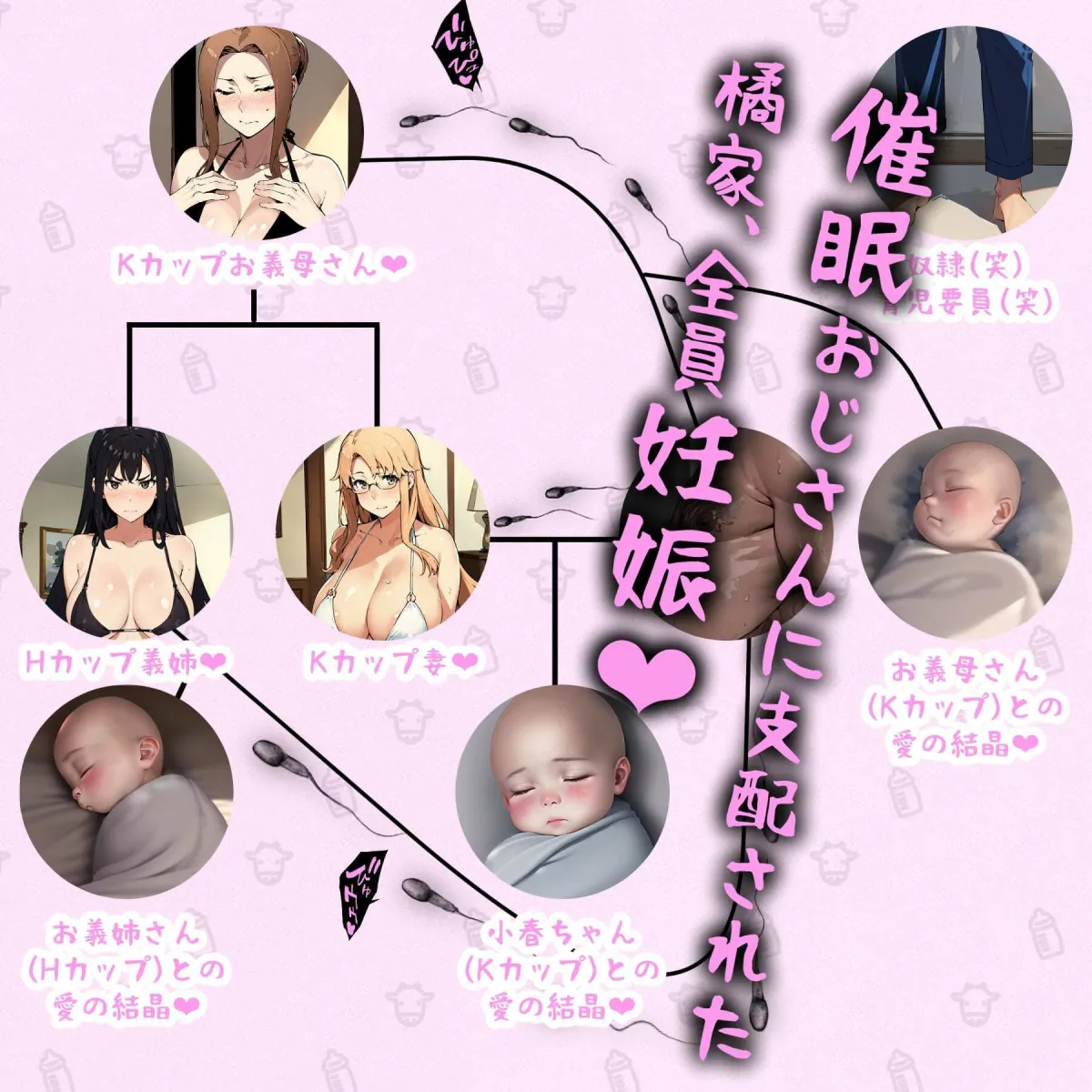 催眠おじさんに支配された橘家、全員妊娠(68枚) 催眠おじさんに支配された橘家、全員妊娠(68枚)