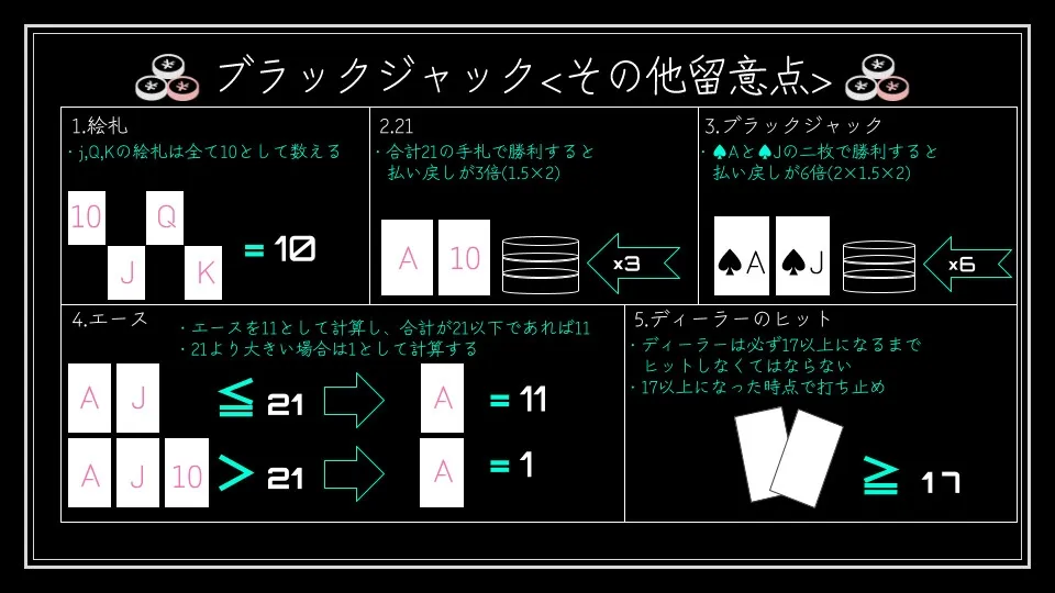 【CV:来夢ふらん 大山チロル】天獄カジノ【イラスト:oekakizuki】