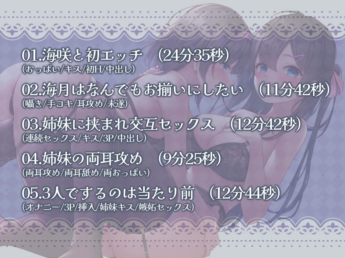 【期間限定110円】彼女と彼女の妹-なかよし姉妹はなんでもお揃い-【KU100】