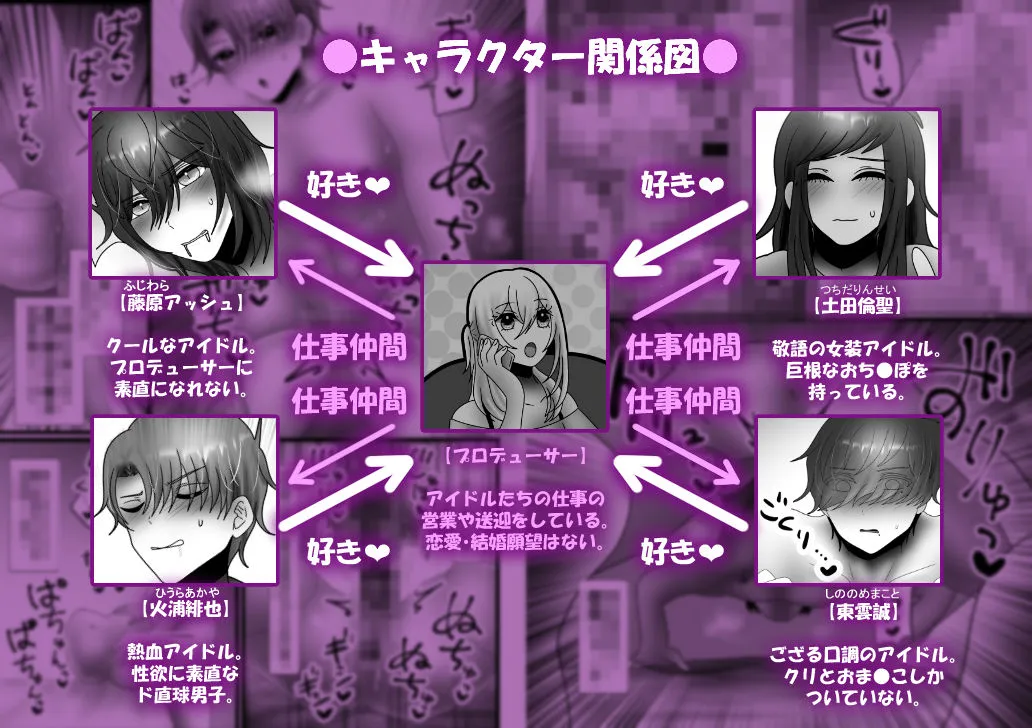 欲求不満アイドル4人が大型オナホを手に入れたらどうする？