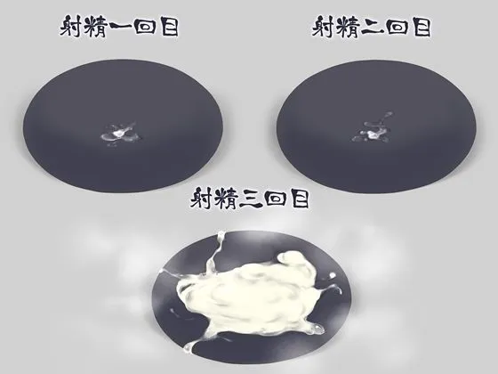 新強制連続射精 精液熟成オナ禁→ルーインドオーガズム→大量射精