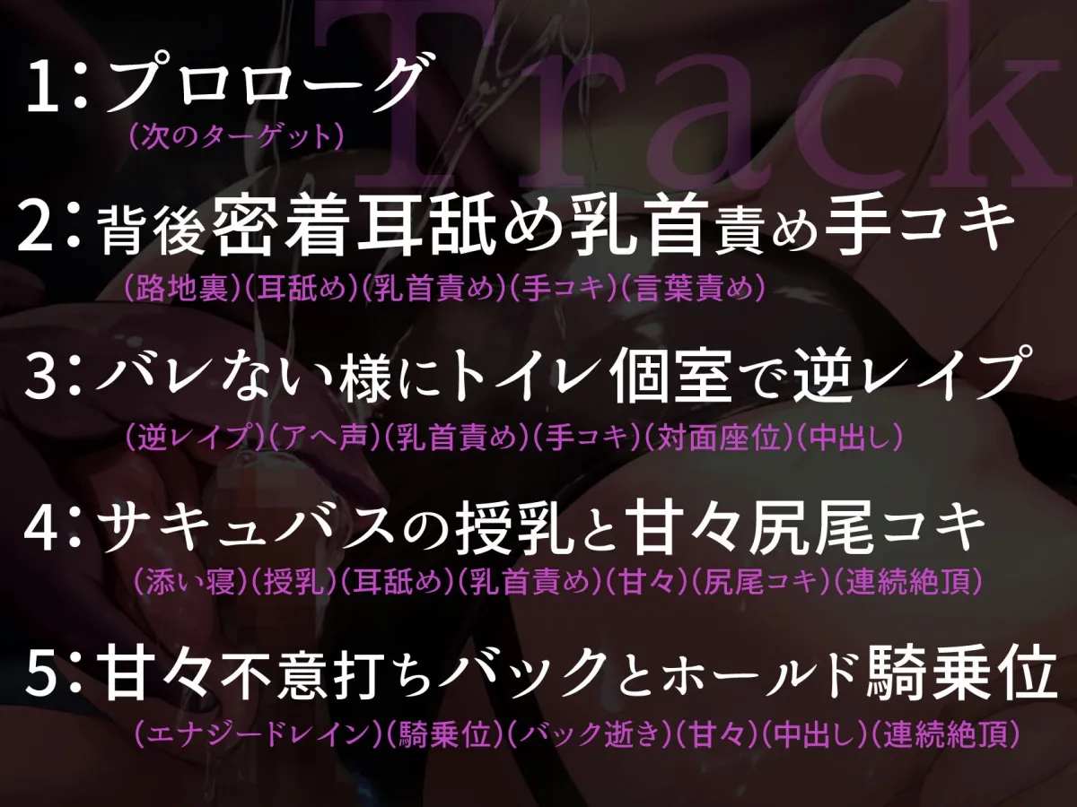 乳首責めと媚薬入り耳舐めで無能リーマンをあまぁ~く根絶やしにしちゃう搾精淫魔ロイド 乳首責めと媚薬入り耳舐めで無能リーマンをあまぁ~く根絶やしにしちゃう搾精淫魔ロイド
