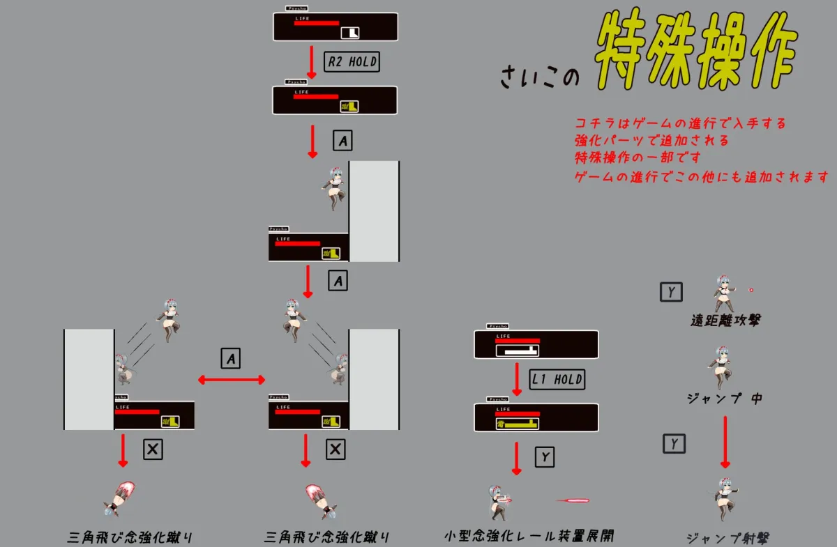 人形たち 人形たち