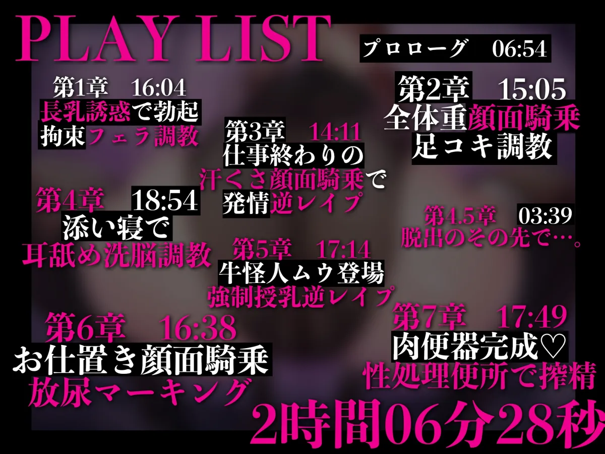 【顔面騎乗特化】【逆レイプ】悪の女戦闘員の性処理肉便器になったアナタ~一般市民のアナタは悪の組織に捕まり、何度射精しても女が飽きるまで搾精される肉便器にされる~ 【顔面騎乗特化】【逆レイプ】悪の女戦闘員の性処理肉便器になったアナタ~一般市民のアナタは悪の組織に捕まり、何度射精しても女が飽きるまで搾精される肉便器にされる~