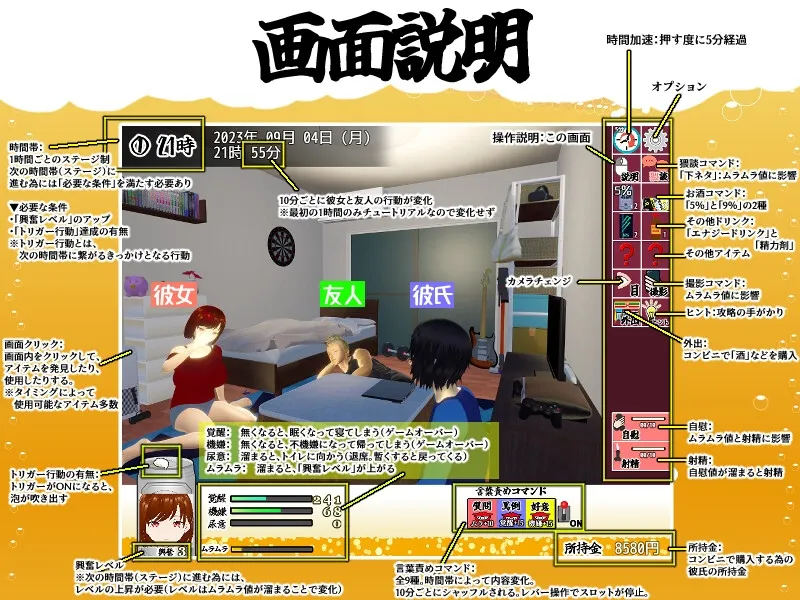 僕の彼女とヤッてみる? 僕の彼女とヤッてみる?