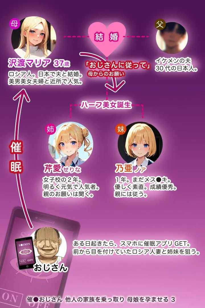 催眠おじさん他人の家族を乗っ取り母娘を孕ませる3 催眠おじさん他人の家族を乗っ取り母娘を孕ませる3