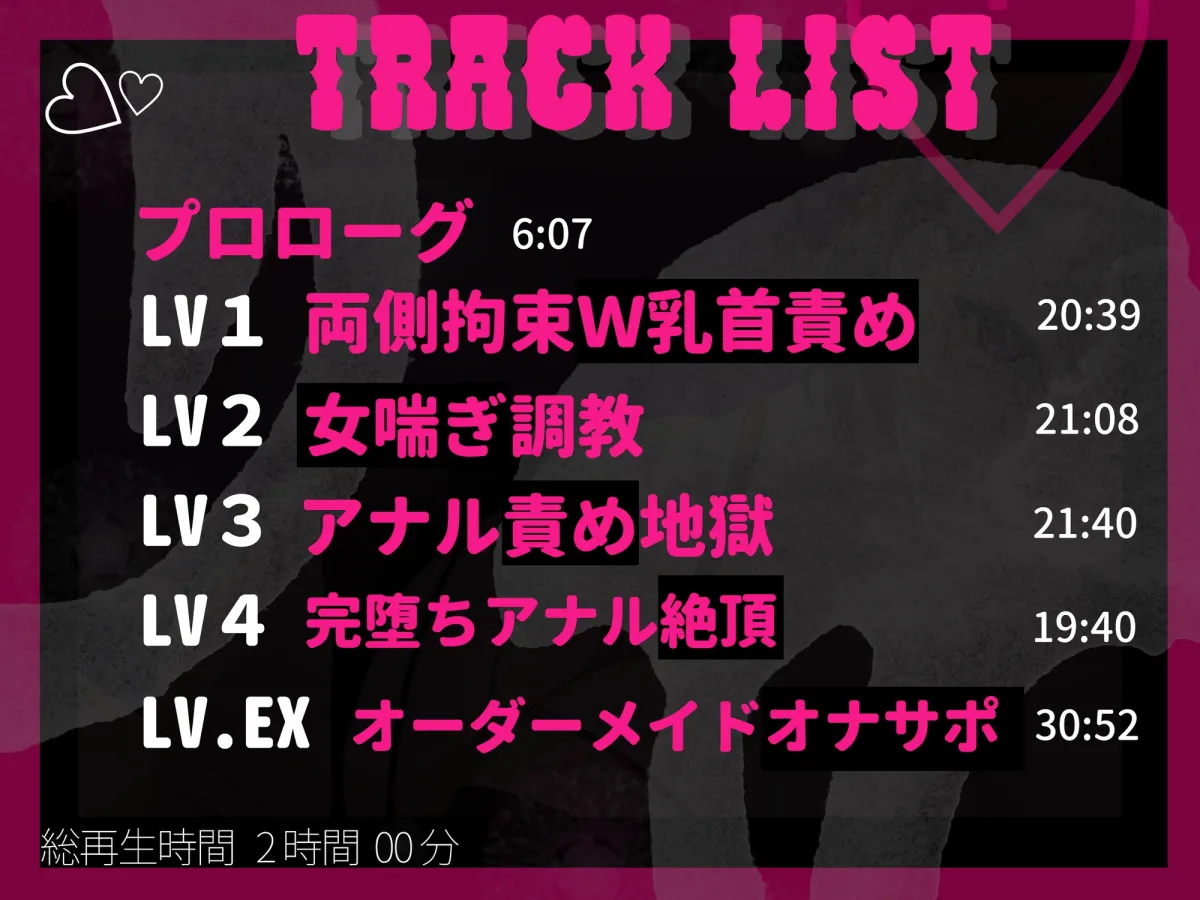 【一周年】メス乳首開発専門風俗でマゾ乳首を散々いじめられメスに堕とされる〜贅沢3Pコース〜