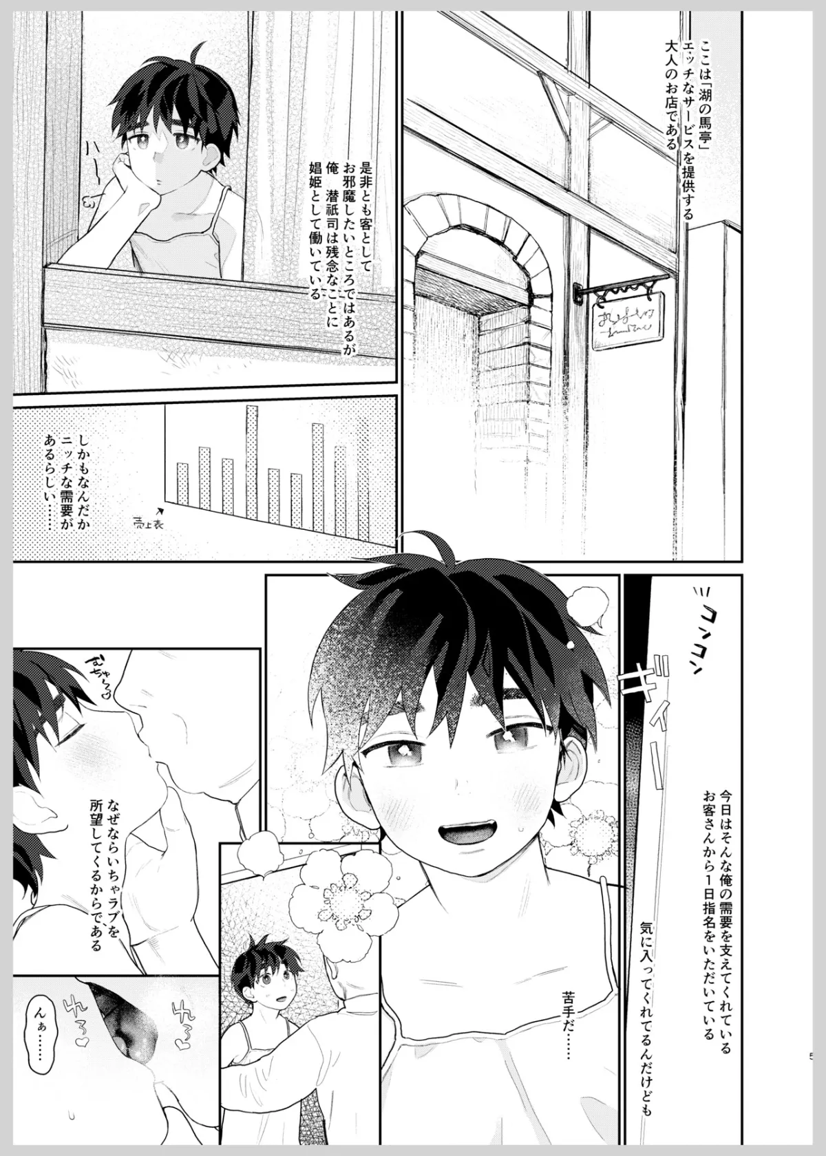 評判のいい新人娼姫くん 身請けされて愛人生活 らぶらぶえっち編