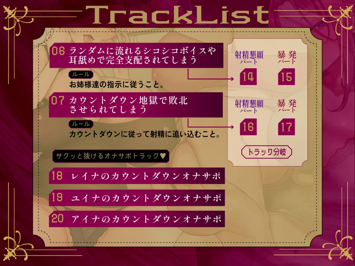 【寸止め3時間超・総再生5時間超↑】意地悪なお姉様達にオナサポ音声好きがバレちゃってオモチャにされてしまう地獄の射精我慢遊び【早期購入特典付き!】 【寸止め3時間超・総再生5時間超↑】意地悪なお姉様達にオナサポ音声好きがバレちゃってオモチャにされてしまう地獄の射精我慢遊び【早期購入特典付き!】