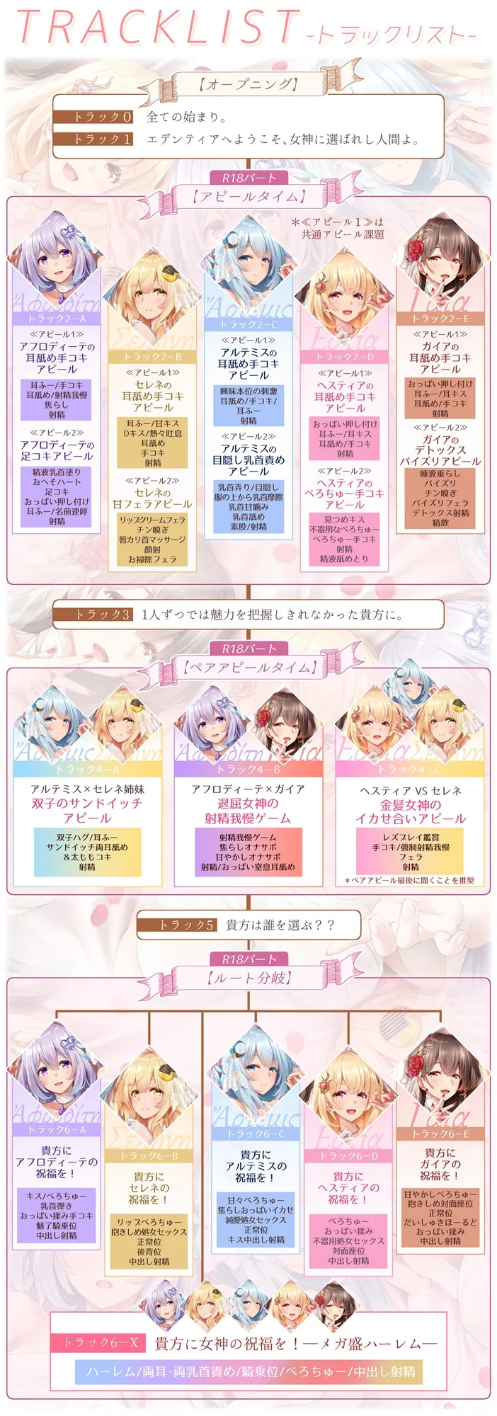 ★5周年記念★【◆10時間超↑↑■期間限定特典メガ盛り!】女神盛~貴方に女神の祝福を!~≪KU100/ルート分岐≫【5作品分の大ボリューム!/進化版オムニバス】 ★5周年記念★【◆10時間超↑↑■期間限定特典メガ盛り!】女神盛~貴方に女神の祝福を!~≪KU100/ルート分岐≫【5作品分の大ボリューム!/進化版オムニバス】