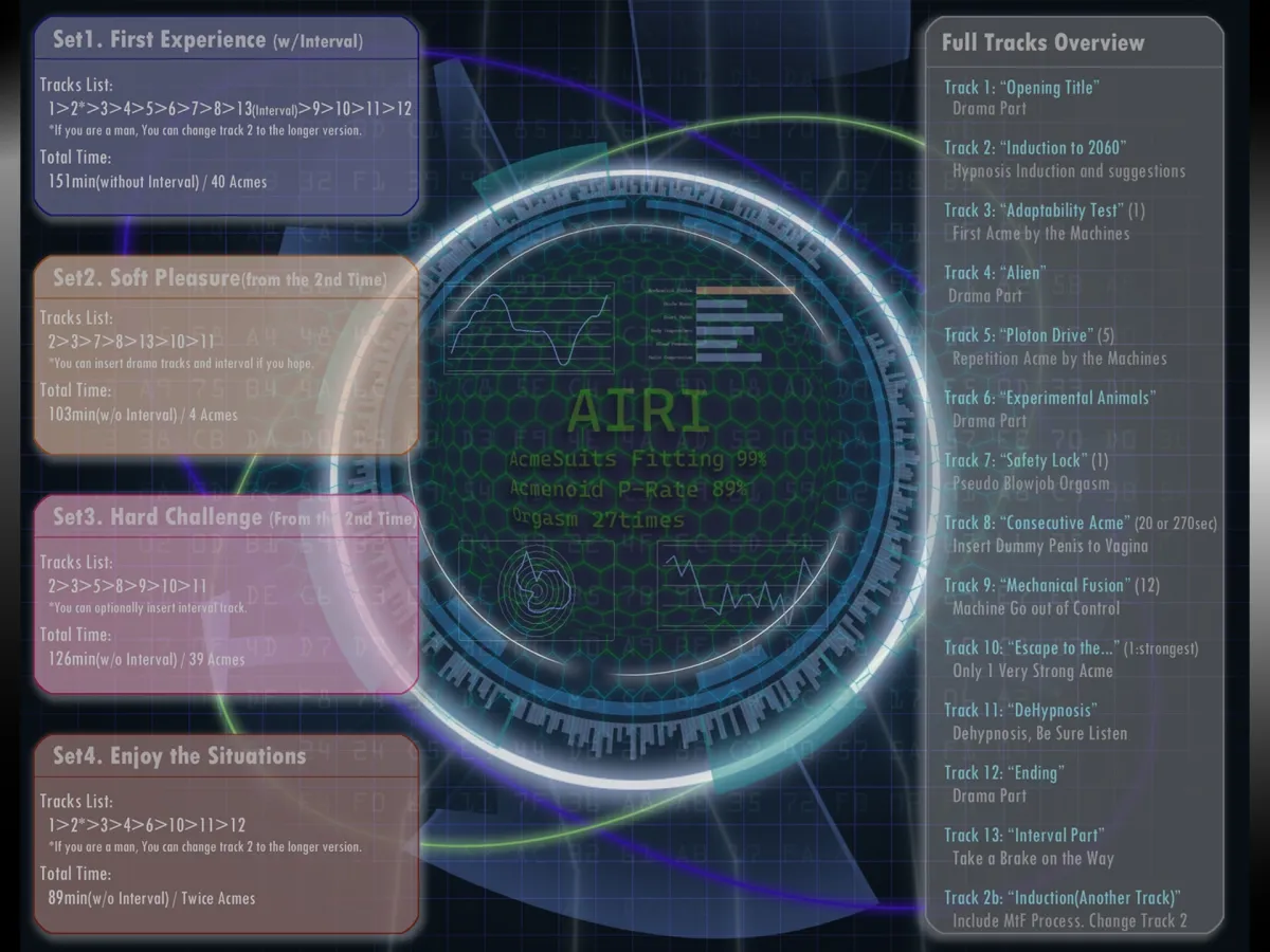 アクメノイド2・機械融合《催眠音声》 アクメノイド2・機械融合《催眠音声》