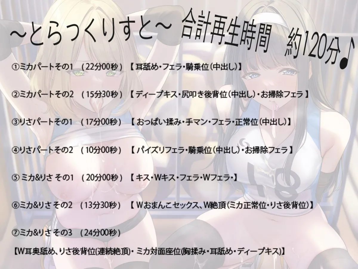 【常識改変催眠♪】インモラル部活指導〜2人まとめて常識改変ご奉仕指南〜【 前振りなし！ずっと濃厚プレイ♪快楽落ち】［ CV 涼花みなせ/御子柴泉・約120分！！ ］