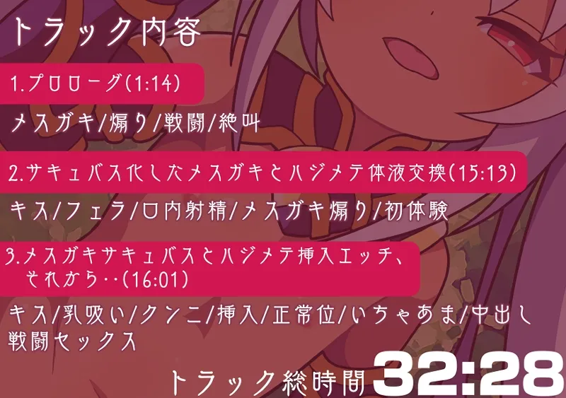 怪物ハンターの後輩メスガキがサキュバスになっちゃった