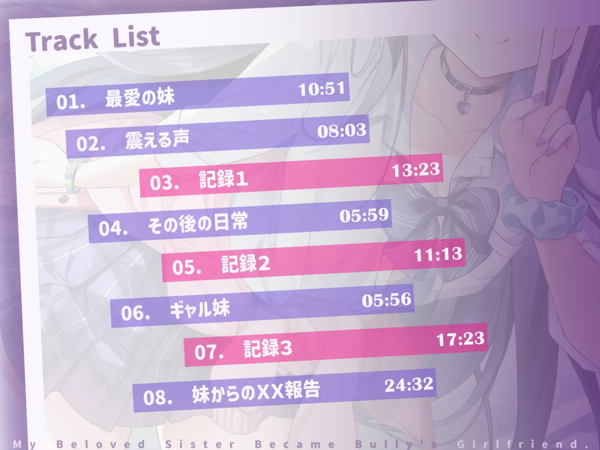 【⚡極悪NTR⚡】最愛の妹がいじめっ子のギャル彼女になるまで~裏表ver~ 【⚡極悪NTR⚡】最愛の妹がいじめっ子のギャル彼女になるまで~裏表ver~