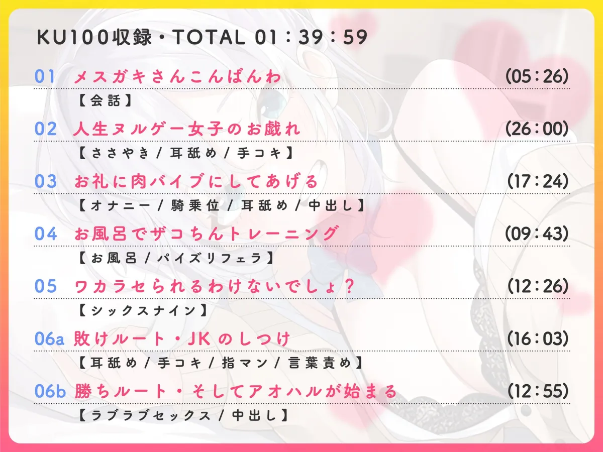 イジリ上手にイキ散らかされるワンルーム。 イジリ上手にイキ散らかされるワンルーム。