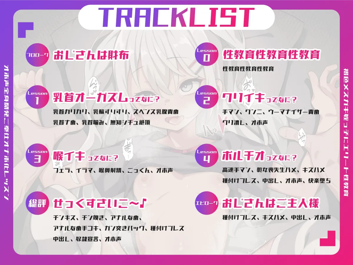 【サク抜き110円】褐色メスガキ姪っ子にエリート性教育～オホ声全身開発ご奉仕オナホ化レッスン～【KU100】