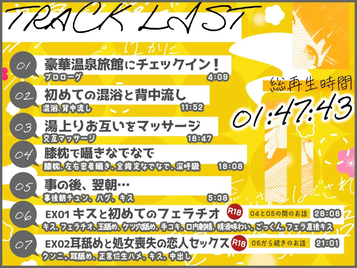 温泉旅館で身も心もぽかぽかに癒されほぐされ愛される物語~塩江の章~ 温泉旅館で身も心もぽかぽかに癒されほぐされ愛される物語~塩江の章~