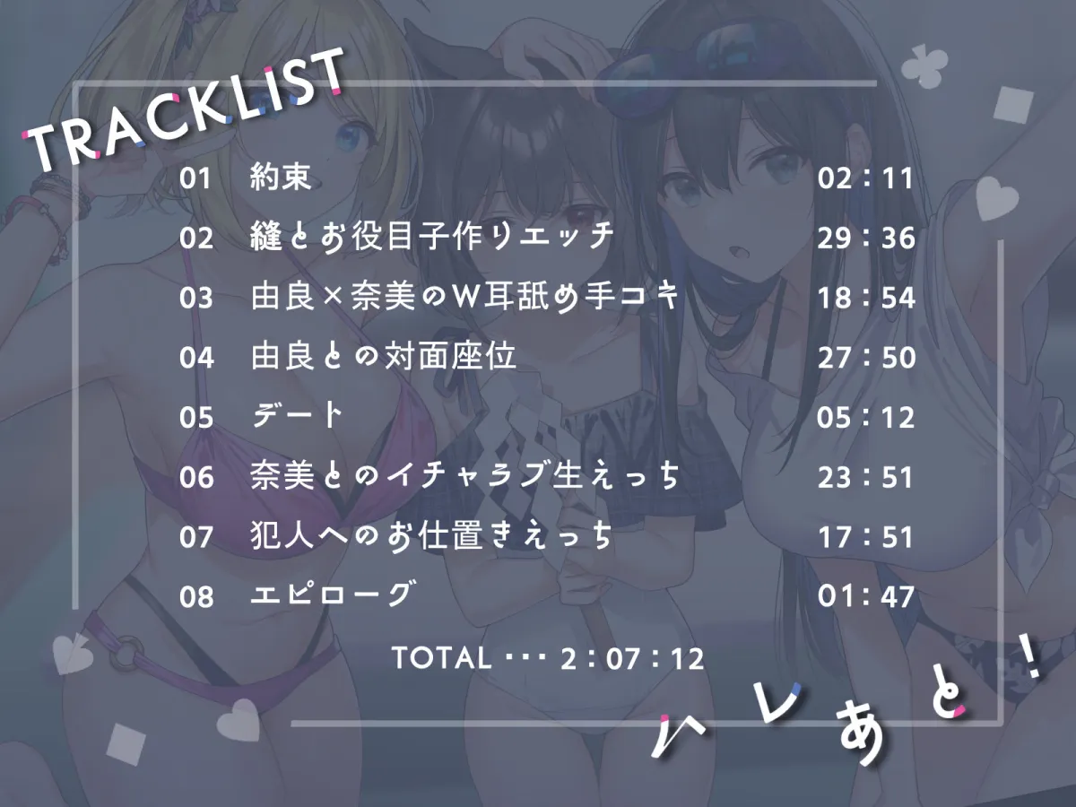 ハーレムラブコメのそのあとで！