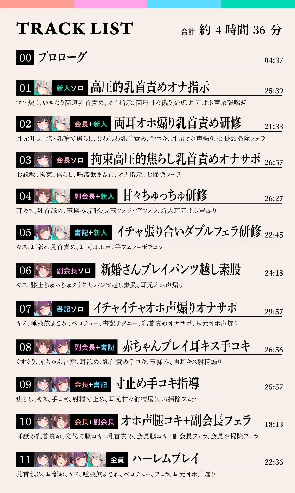 乳首責め委員会2 乳首責め委員会2