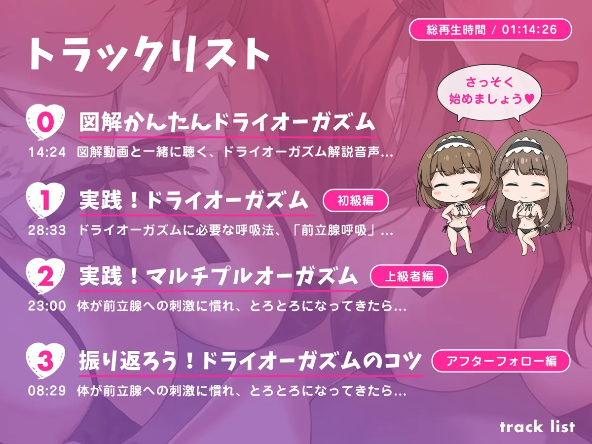 【解説動画付き!!!】密着実践!ドライオーガズム~一生モノの技術こと「男のGスポット開発」をたった74分でマスター!!~ 【解説動画付き!!!】密着実践!ドライオーガズム~一生モノの技術こと「男のGスポット開発」をたった74分でマスター!!~