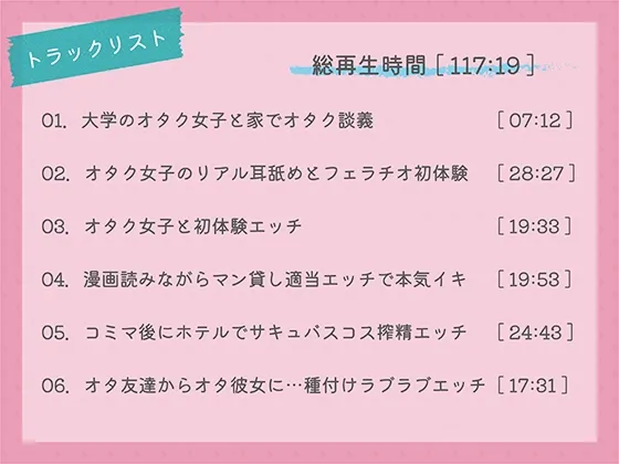 オタ活してたらセフレができました~ドスケベ長乳女オタクちゃんとイチャラブ大学性活 オタ活してたらセフレができました~ドスケベ長乳女オタクちゃんとイチャラブ大学性活