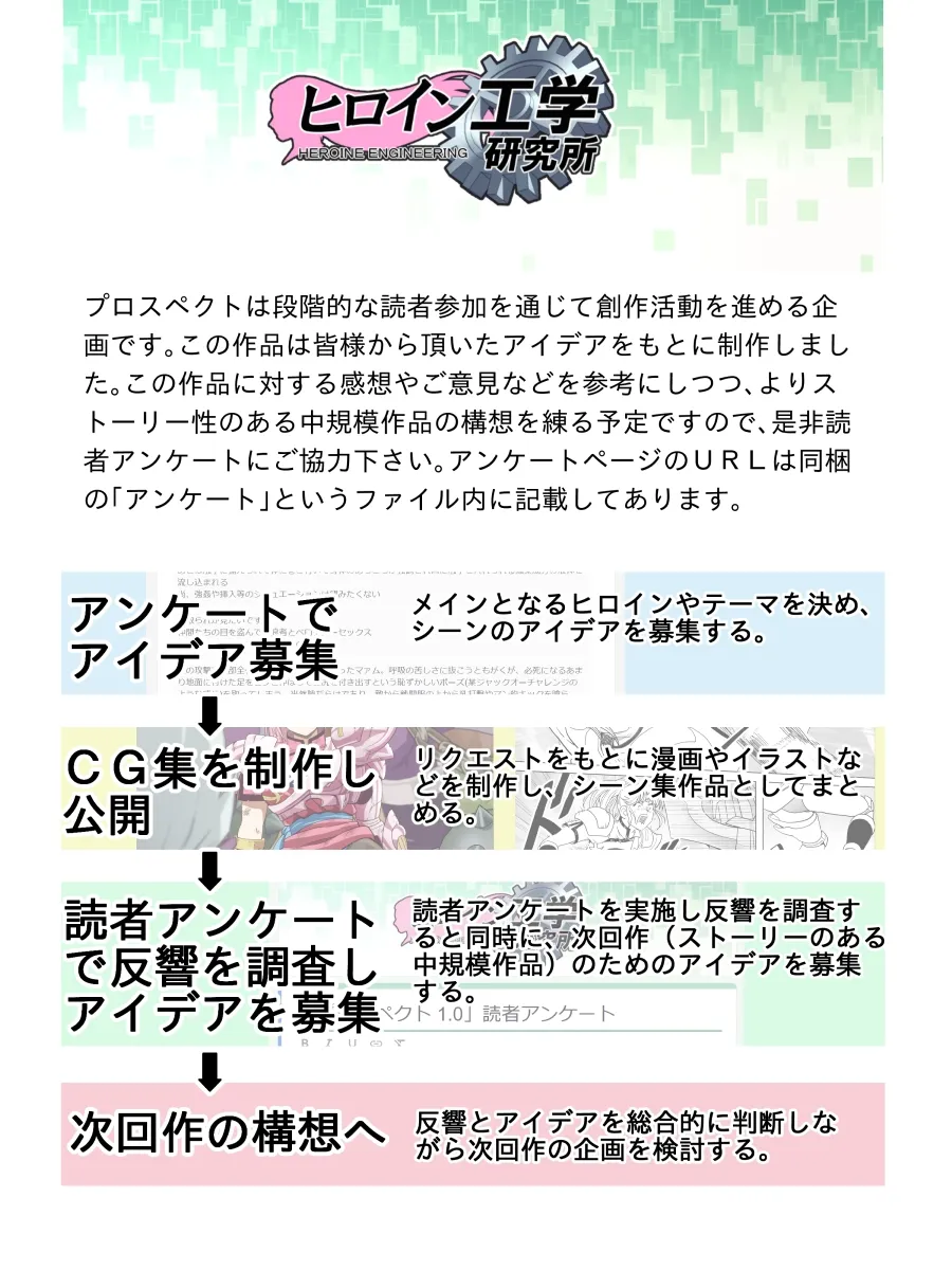 プロスペクト1.0 プロスペクト1.0