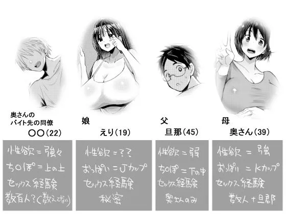 欲求不満が溜まって他の男のちんぽケースになってしまった奥さん 欲求不満が溜まって他の男のちんぽケースになってしまった奥さん