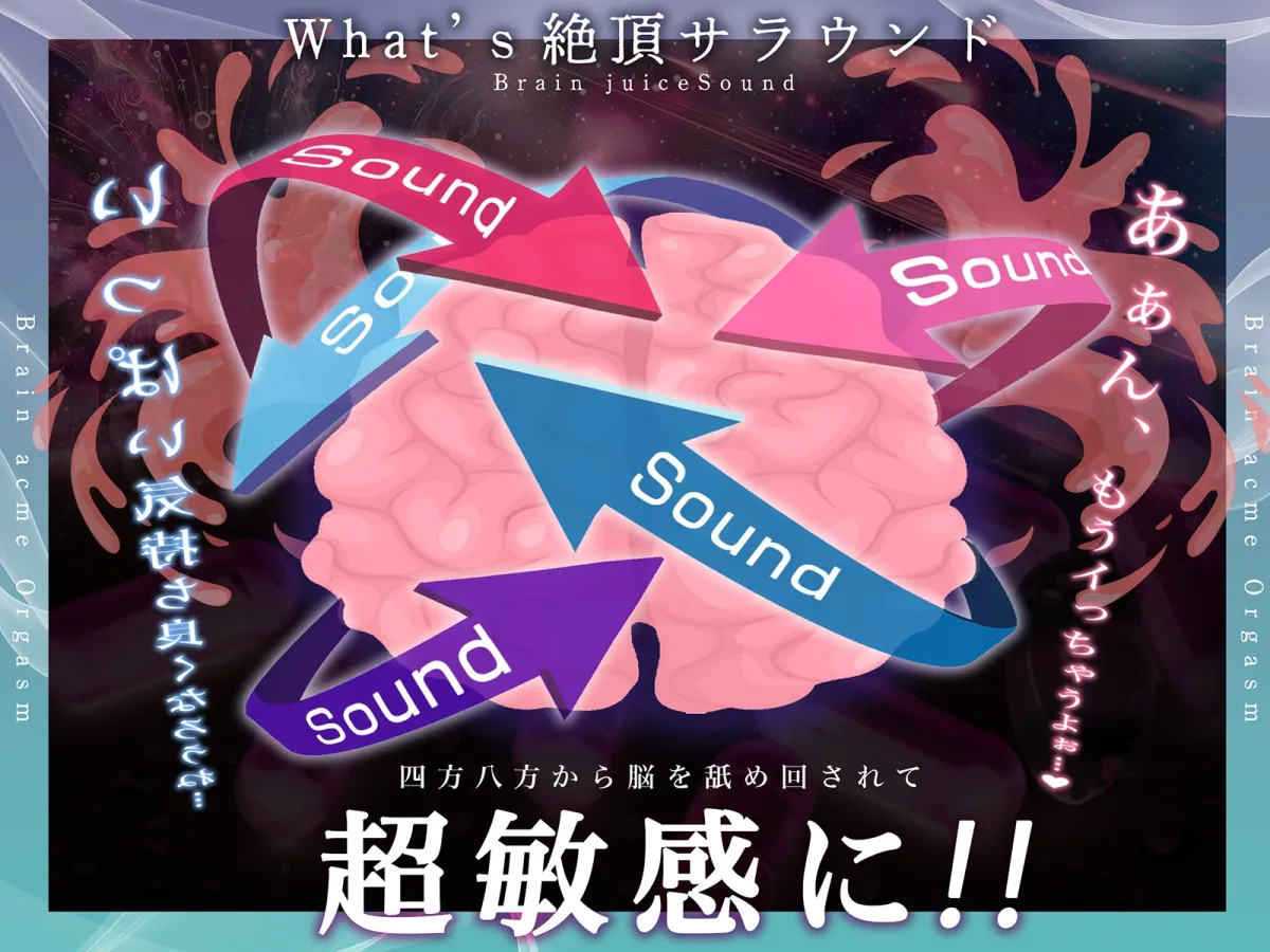 【脳バグ絶頂】舐め回し絶頂サラウンド〜音が君を舐め「回す」!どすけべ回転囁き催⚫︎!〜【動的バイノーラル】 【脳バグ絶頂】舐め回し絶頂サラウンド〜音が君を舐め「回す」!どすけべ回転囁き催⚫︎!〜【動的バイノーラル】