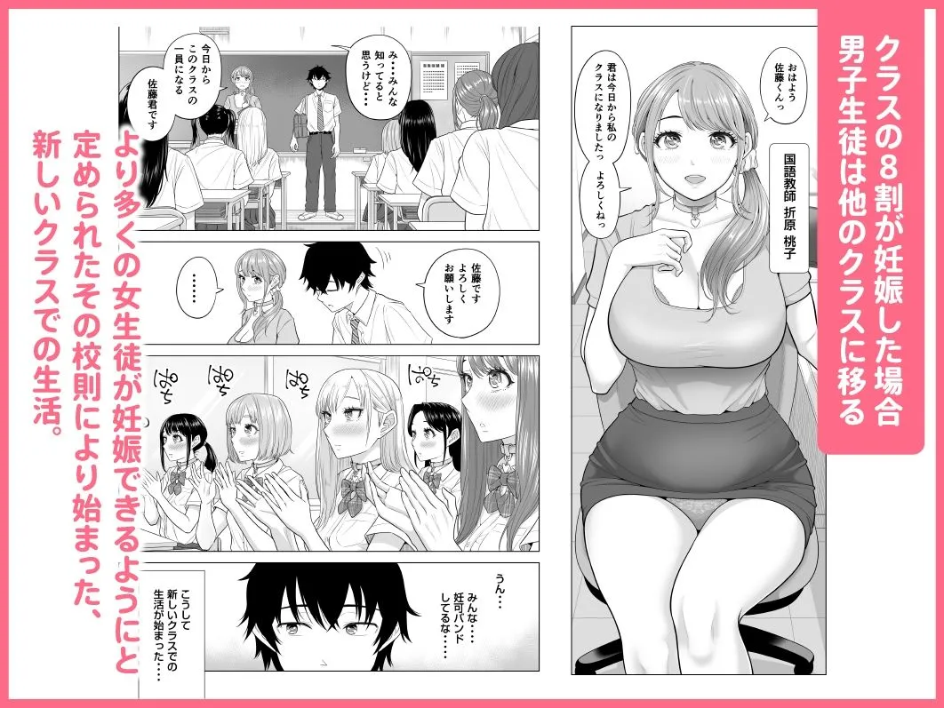 男性が極端に少ないこの世界では、精子は貴重な資源です。その2 男性が極端に少ないこの世界では、精子は貴重な資源です。その2