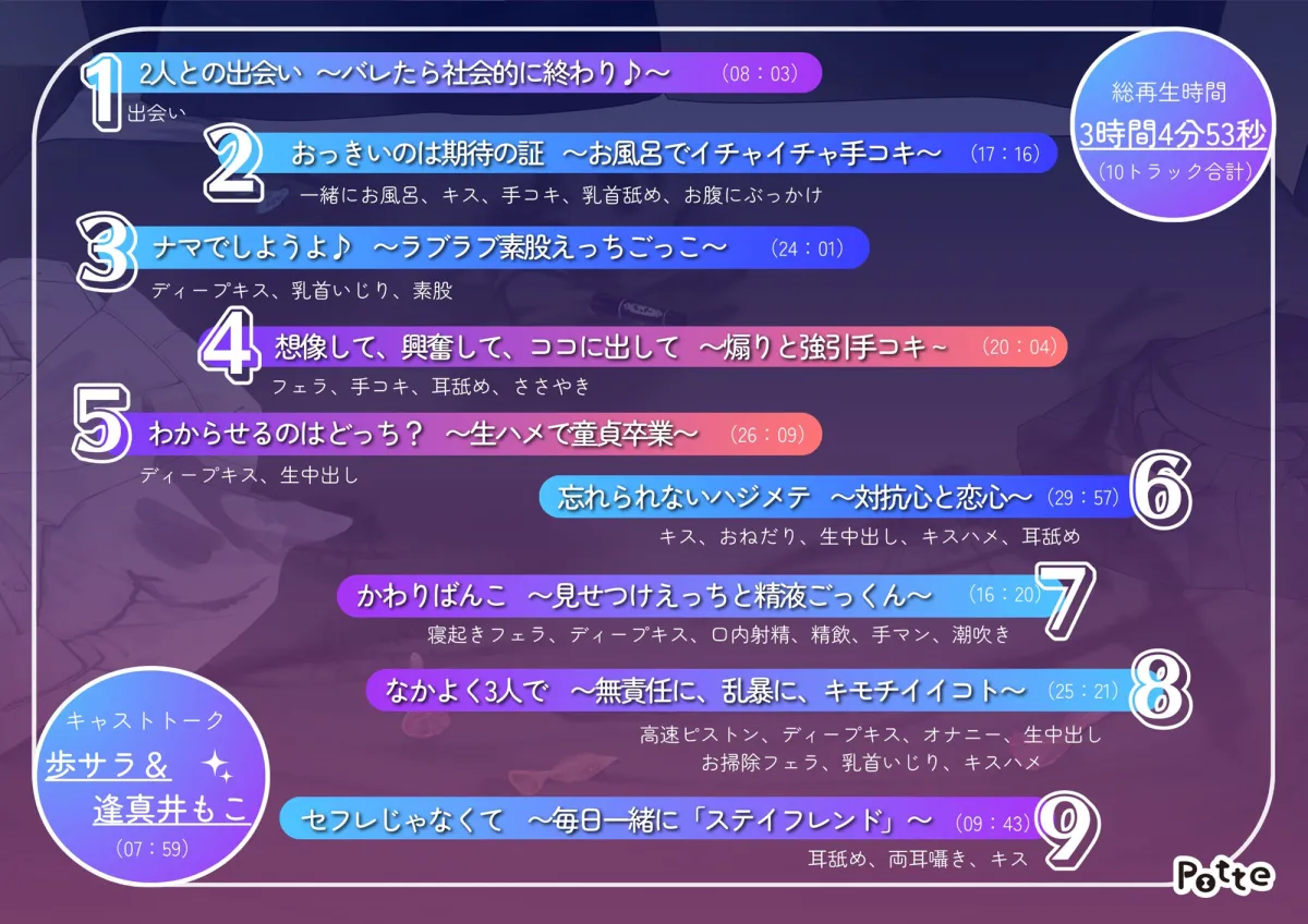 ステイフレンド〜処女とビッチとシェアハウス〜 ステイフレンド〜処女とビッチとシェアハウス〜