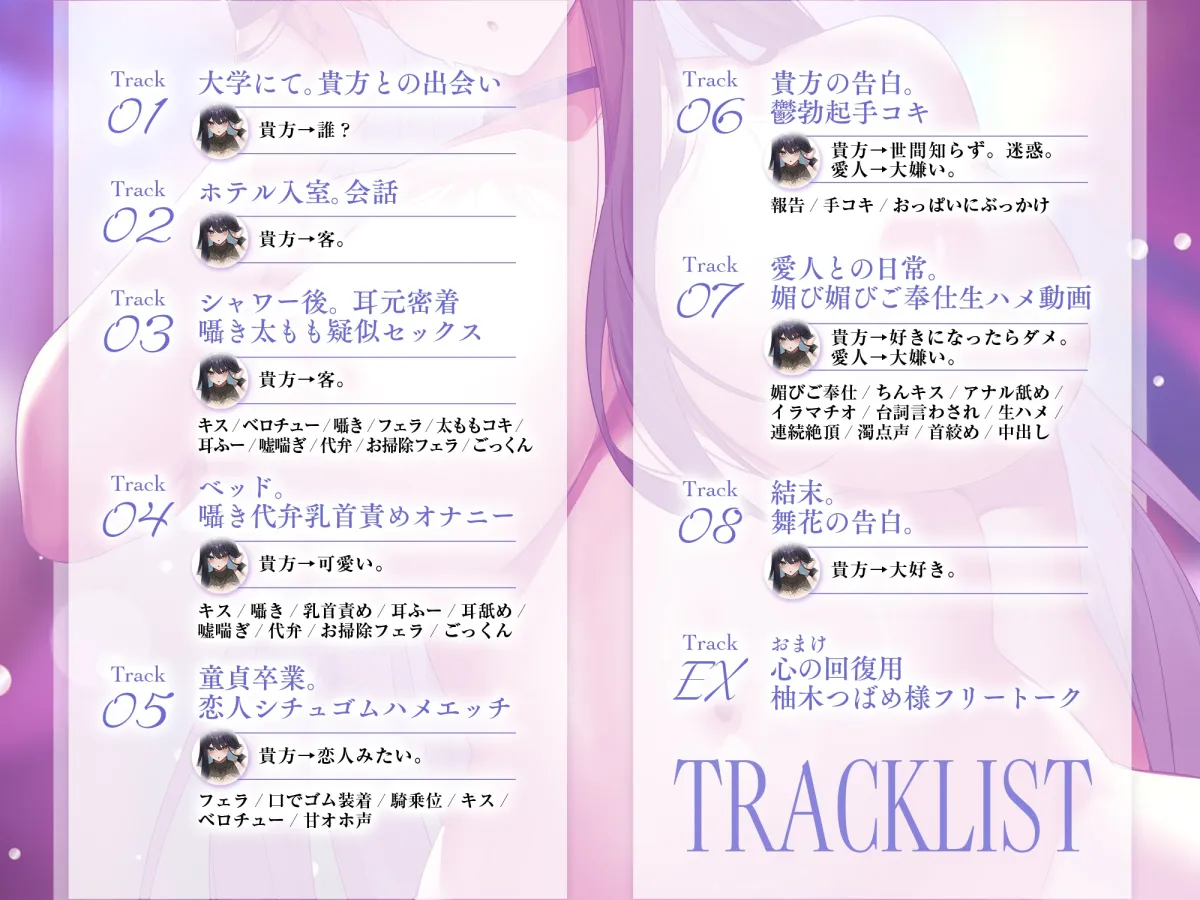 【早期購入特典”track_07 隠し撮り風編集”付き】好きになったのはキミだけ 【早期購入特典”track_07 隠し撮り風編集”付き】好きになったのはキミだけ