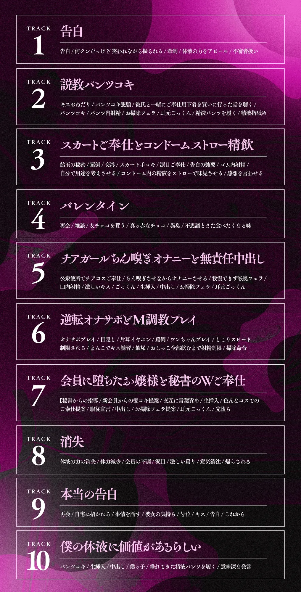 【10日間限定5大特典付き!!!】僕の体液に価値があるらしい。