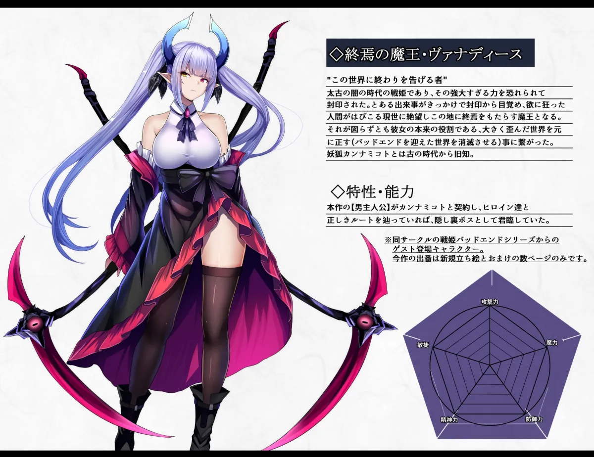 凶キャラ無様敗北 -伝承の妖狐・カンナミコト- 凶キャラ無様敗北 -伝承の妖狐・カンナミコト-