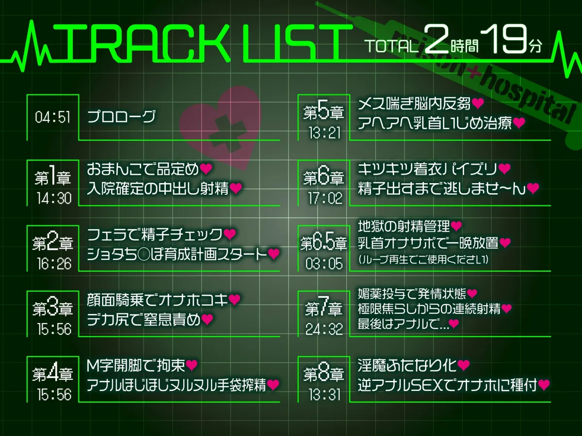 【逆レ】監獄病棟5〜淫魔の搾精を10分間我慢しないと退院できない病棟で、狂気に満ちた変態サキュバスに実験搾精されてしまう貴方〜 【逆レ】監獄病棟5〜淫魔の搾精を10分間我慢しないと退院できない病棟で、狂気に満ちた変態サキュバスに実験搾精されてしまう貴方〜