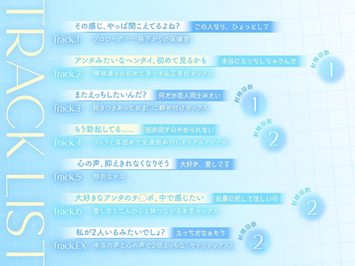 【8/29まで限定トラック付き＆40％OFF！！】サトラレックス〜本音だだ漏れ吾妻ちゃん〜【両耳囁き・喘ぎ/甘オホ/ドスケベバレ】