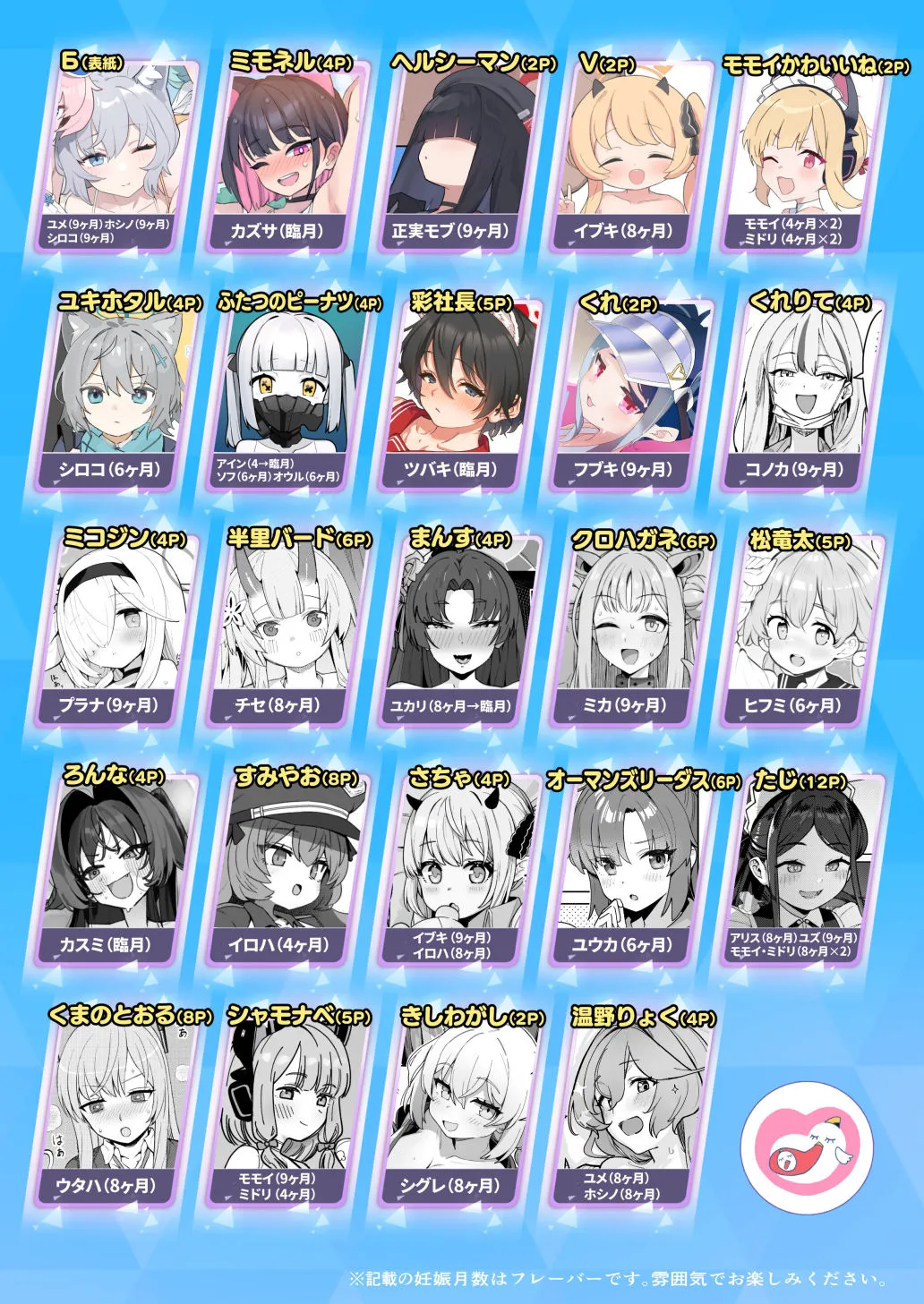 ブルー赤ちゃんIN部2 ブルー赤ちゃんIN部2