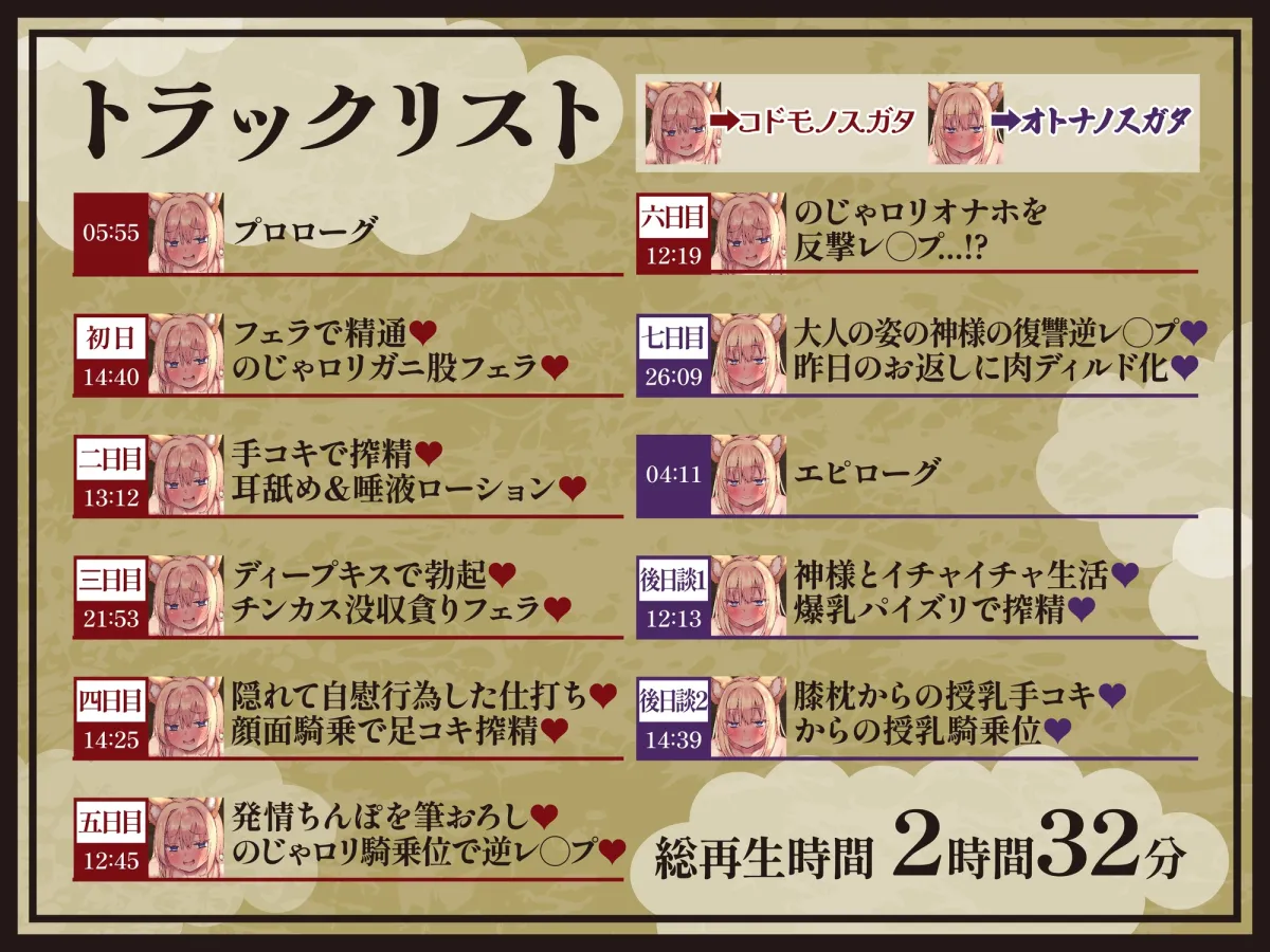 【逆レ】【体格差】のじゃロリ狐巫女の搾精御百度参り〜精液奉納で恋愛成就!?〜