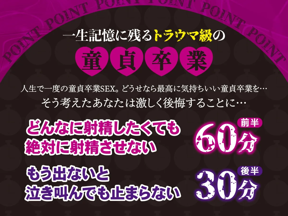 【逆レ】60分射精我慢、30分連続射精。童貞のあなたは極限まで焦らす淫魔の射精管理の末、泣き叫んでも止まらない地獄の筆下ろしをされました。 【逆レ】60分射精我慢、30分連続射精。童貞のあなたは極限まで焦らす淫魔の射精管理の末、泣き叫んでも止まらない地獄の筆下ろしをされました。