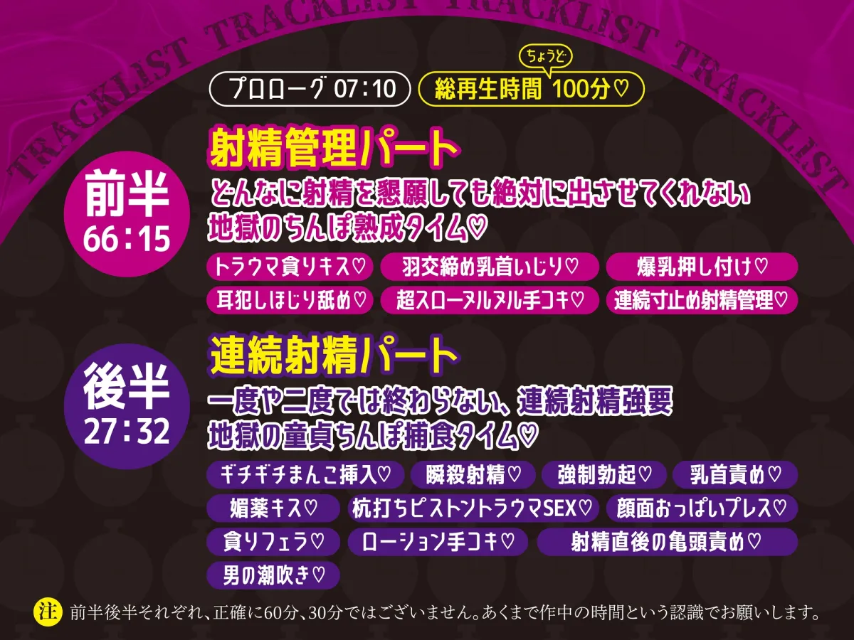 【逆レ】60分射精我慢、30分連続射精。童貞のあなたは極限まで焦らす淫魔の射精管理の末、泣き叫んでも止まらない地獄の筆下ろしをされました。 【逆レ】60分射精我慢、30分連続射精。童貞のあなたは極限まで焦らす淫魔の射精管理の末、泣き叫んでも止まらない地獄の筆下ろしをされました。