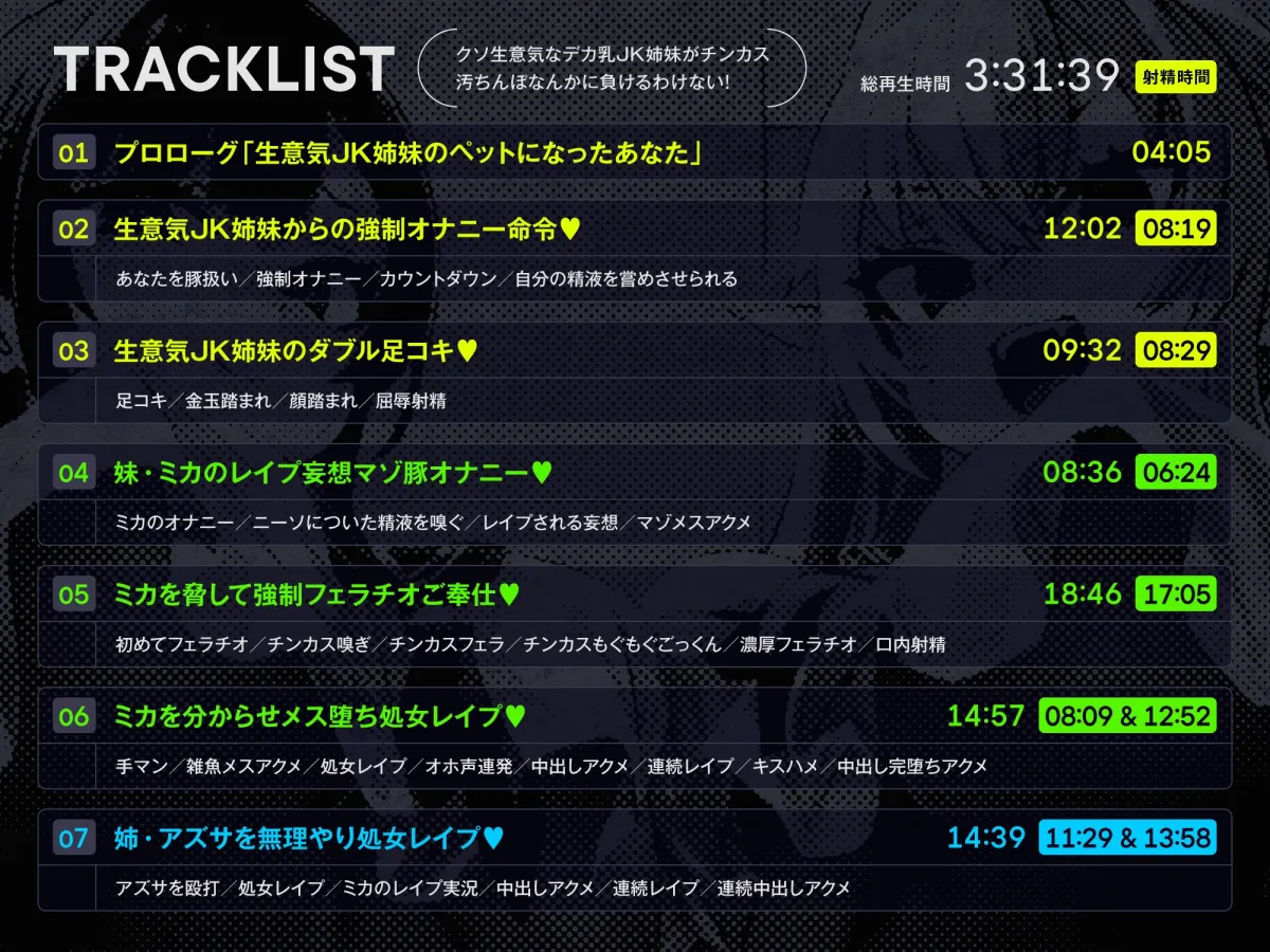 【メスガキ】✅9/2まで限定10特典!✅クソ生意気なデカ乳JK姉妹がチンカス汚ちんぽなんかに負けるわけない!【KU100】 【メスガキ】✅9/2まで限定10特典!✅クソ生意気なデカ乳JK姉妹がチンカス汚ちんぽなんかに負けるわけない!【KU100】