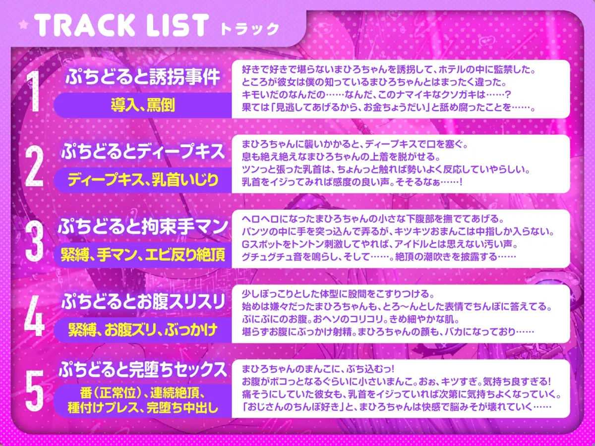 【メスガキ】誘拐した推しどるの性格がゴミクソだったので、脳みそ壊れるまでブチ犯しました♪(KU100マイク収録作品)