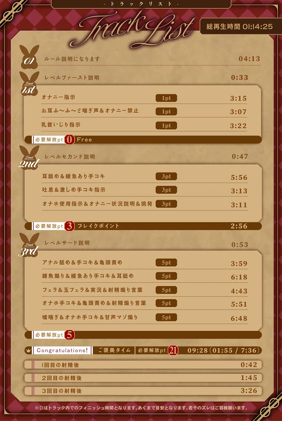 【ハーフアニバーサリー記念特価+20%OFF】オナサポバニーガール♪ 絶頂したらやりなおし♪ 意識がトロけるぬるぬるぐちょぐちょ射精管理ゲーム♪ 【ハーフアニバーサリー記念特価+20%OFF】オナサポバニーガール♪ 絶頂したらやりなおし♪ 意識がトロけるぬるぬるぐちょぐちょ射精管理ゲーム♪