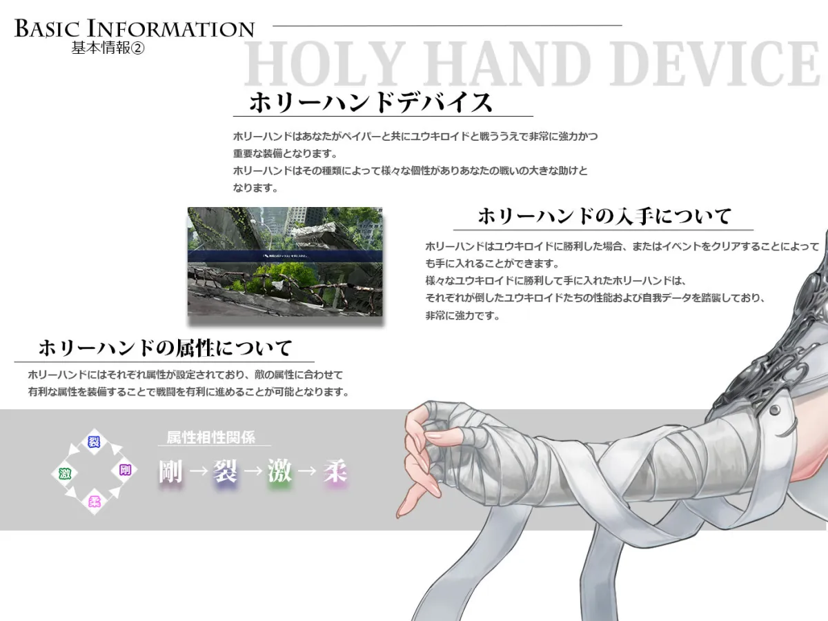 Holy Hand Device 搾精仕掛けの機械人形 Holy Hand Device 搾精仕掛けの機械人形