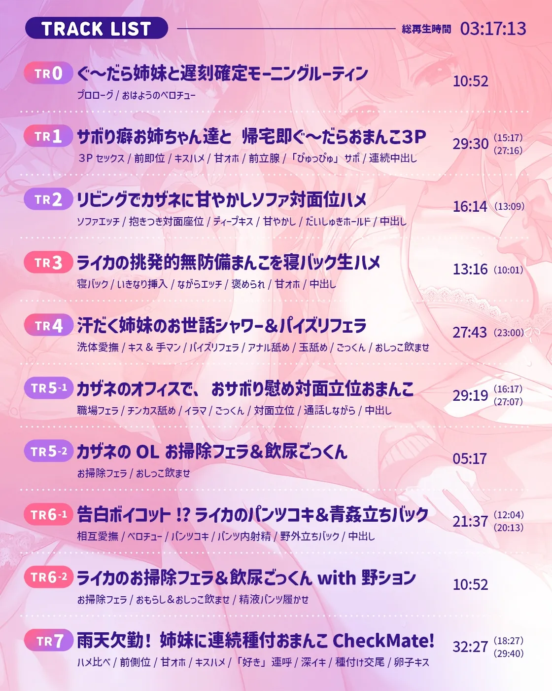 ♖ぐだハメ。チェックメイト♜ ~人生ほぼ”詰み”!? ぐ~だら姉妹と甘媚び現実逃避えっち~ ♖ぐだハメ。チェックメイト♜ ~人生ほぼ”詰み”!? ぐ~だら姉妹と甘媚び現実逃避えっち~