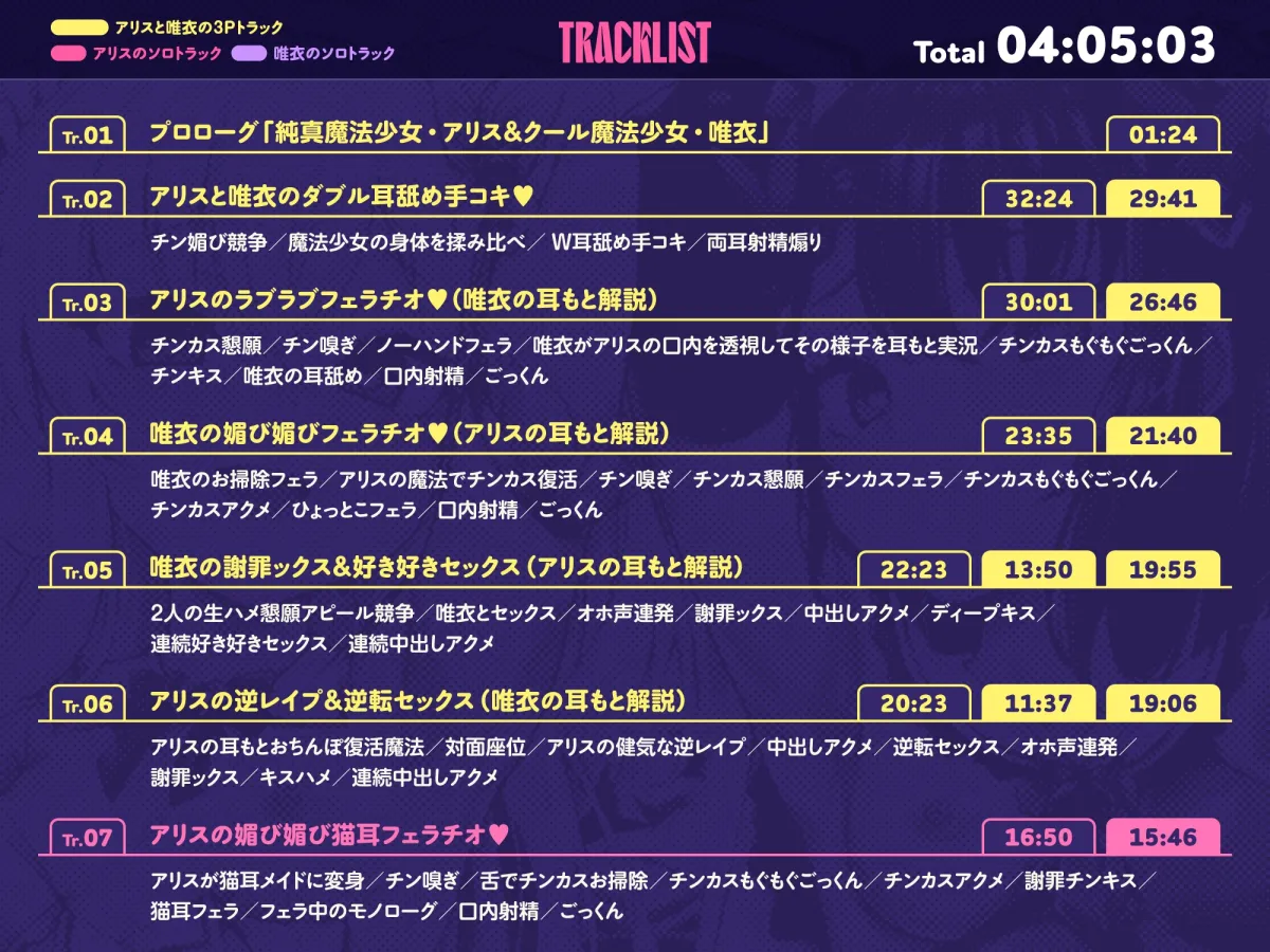 【メスガキ】✅9/30まで限定7特典!✅W魔法少女がチンカス汚ちんぽに媚び媚びご奉仕させられちゃう洗脳アプリ♪【KU100】 【メスガキ】✅9/30まで限定7特典!✅W魔法少女がチンカス汚ちんぽに媚び媚びご奉仕させられちゃう洗脳アプリ♪【KU100】