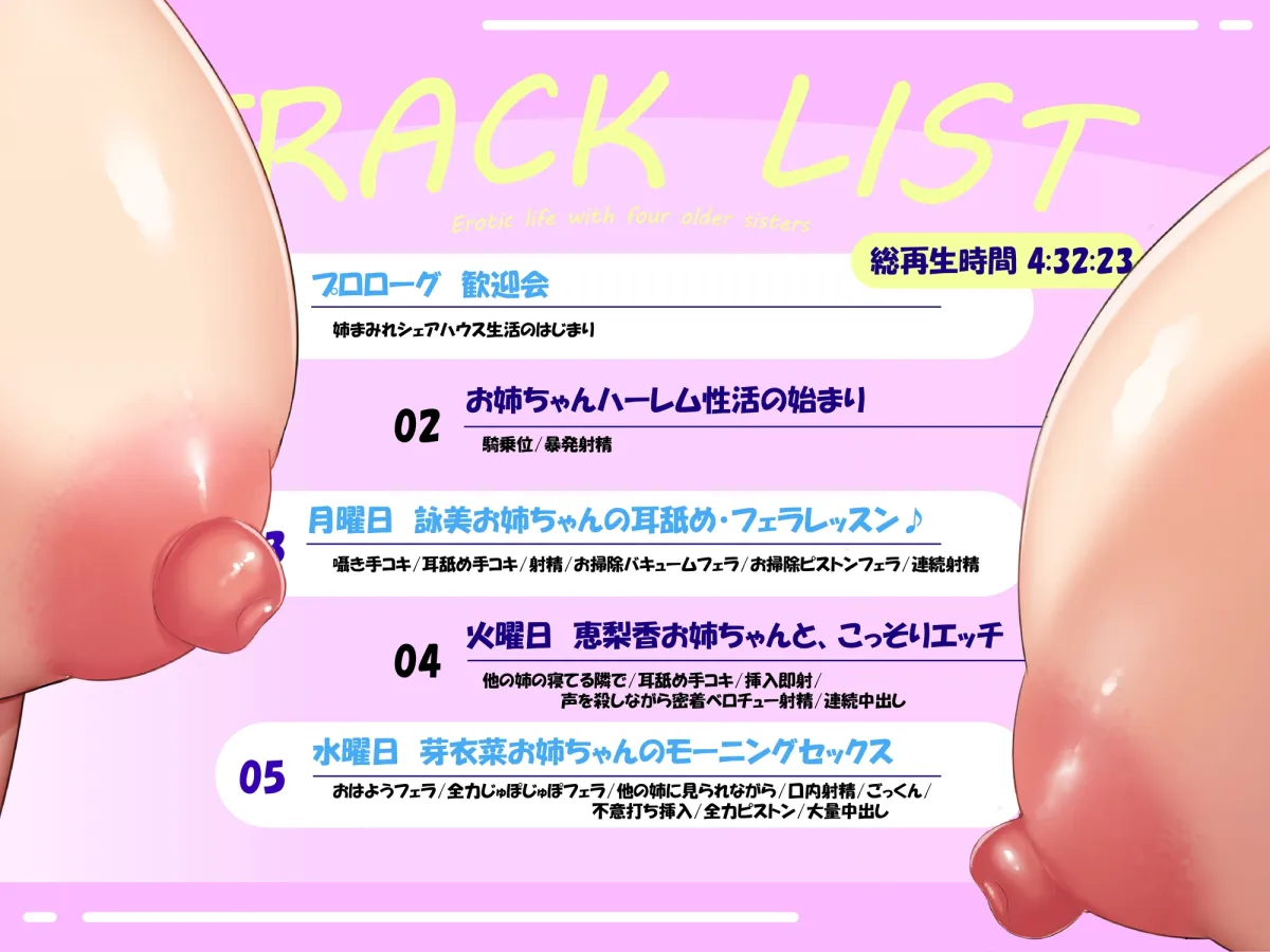 あねまみれ。~4人のお姉ちゃんといつでもどこでもおちんぽ抜き抜きハーレムシェアハウス♪~ あねまみれ。~4人のお姉ちゃんといつでもどこでもおちんぽ抜き抜きハーレムシェアハウス♪~