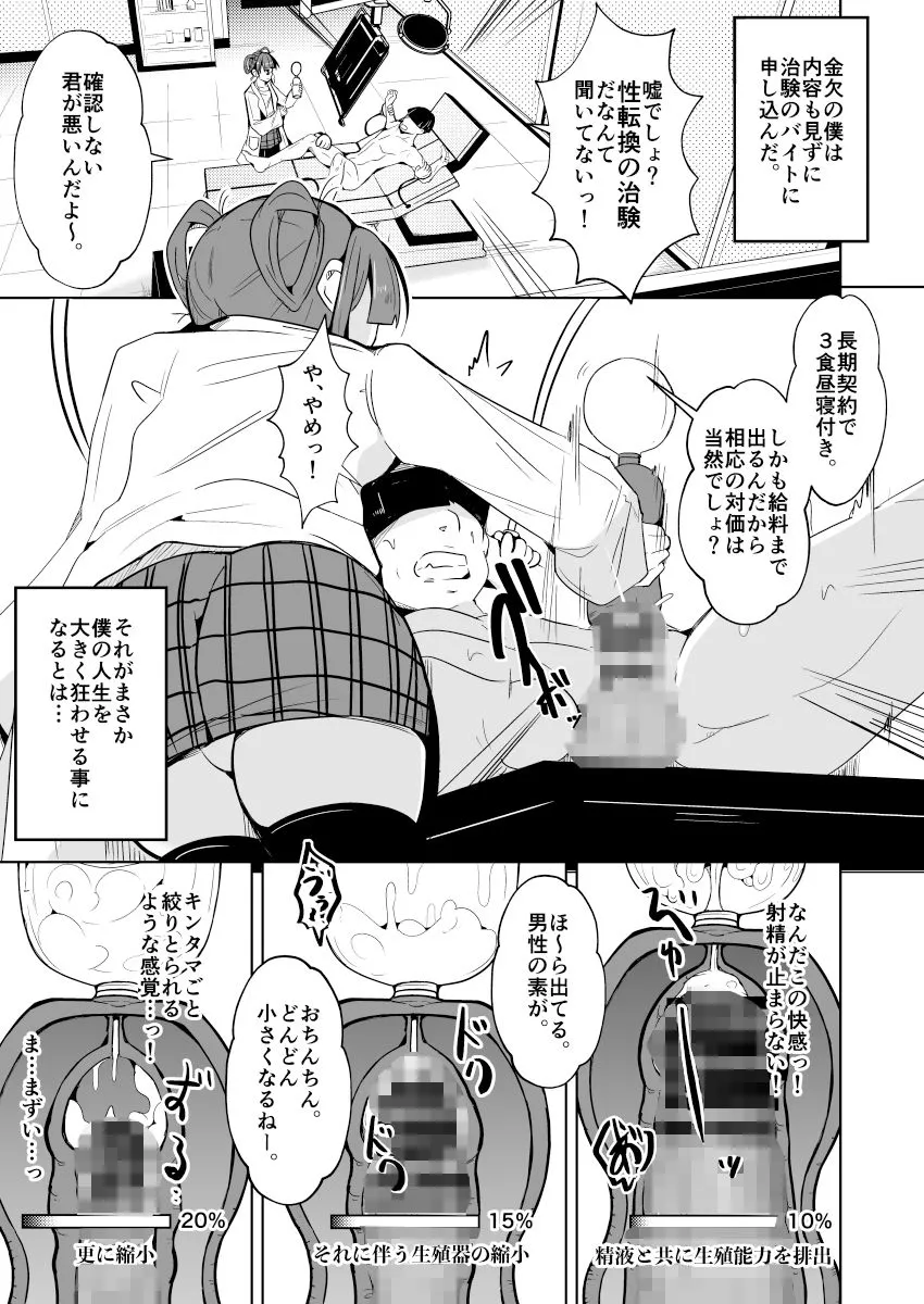 女体化治験バイト 女体化治験バイト